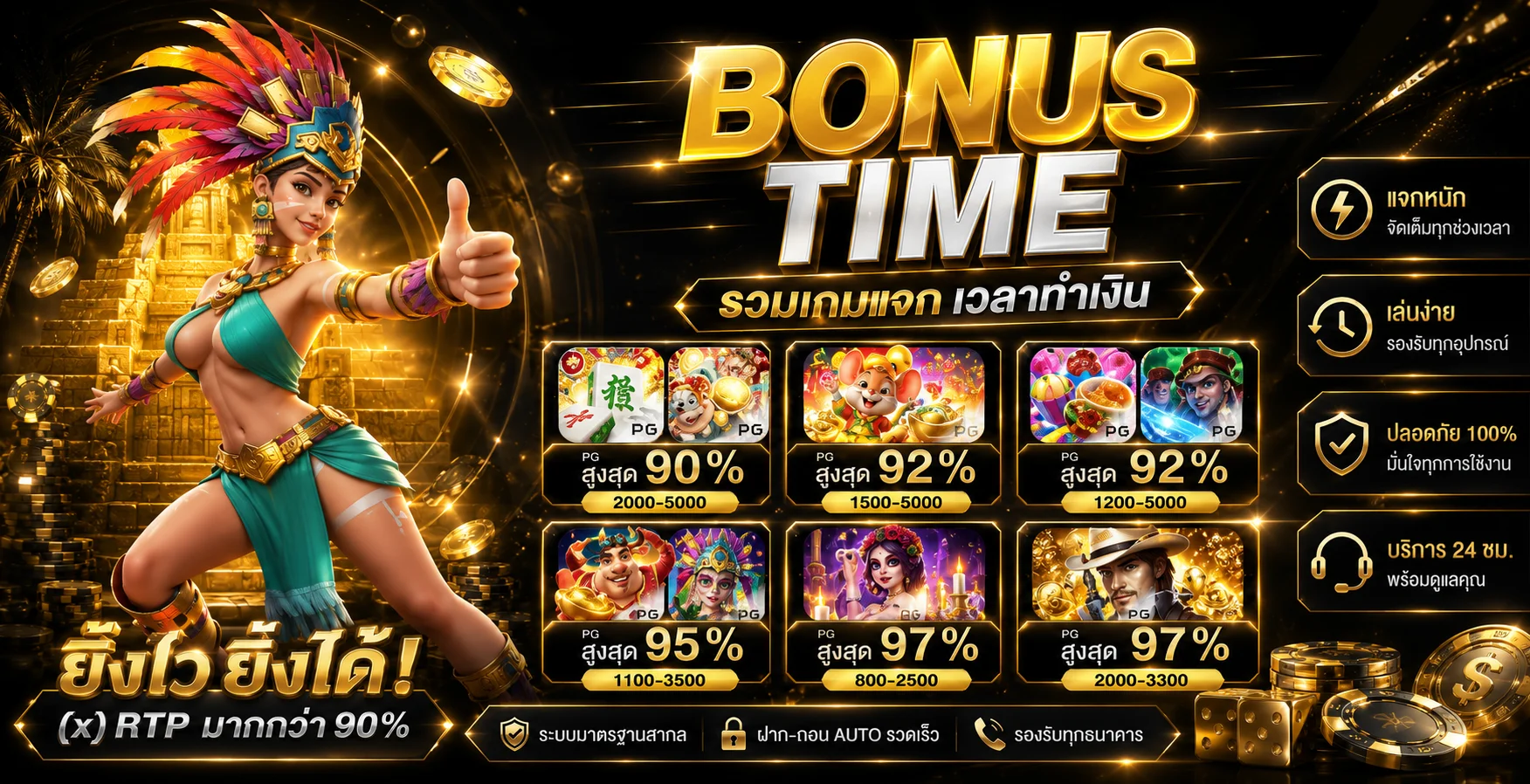 สล็อต king ค่ายเกมยอดนิยม PG JILI Pragmatic kingofwinner