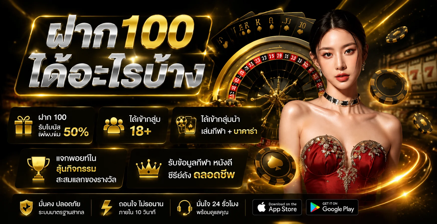 รีวิว PG SLOT เกมสล็อตยอดนิยม kingofwinner