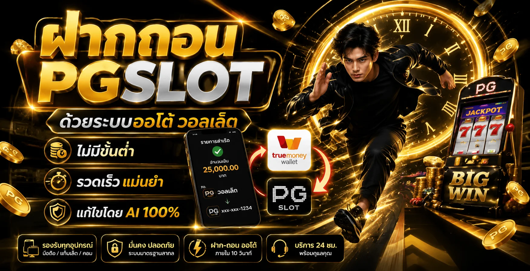 ทดลองเล่นสล็อต PG ฟรี kingofwinner ไม่ต้องสมัคร
